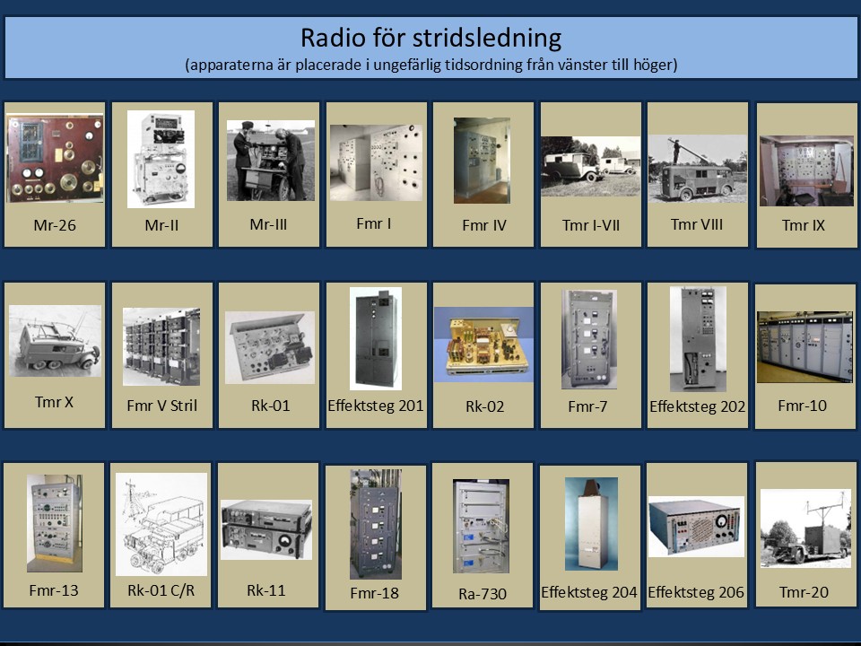 FV-Strilradio